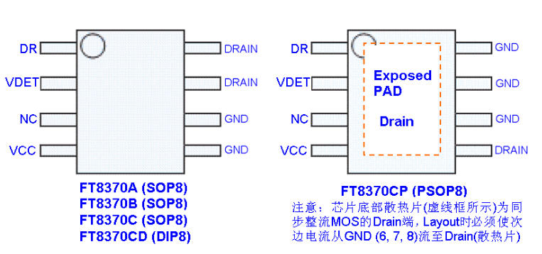 FT8370A/B/C/CD/CP高性能次边同步整流芯片典型电路及管脚定义